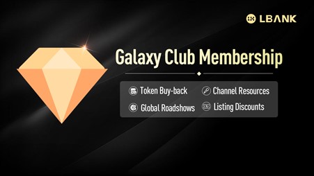 100 Opening Slots! LBank Exchange Reveals Galaxy Club Program to Encourage Project Innovation
