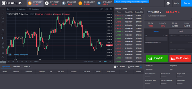 Does It matter if bitcoin crashes? Here Is How You Make money