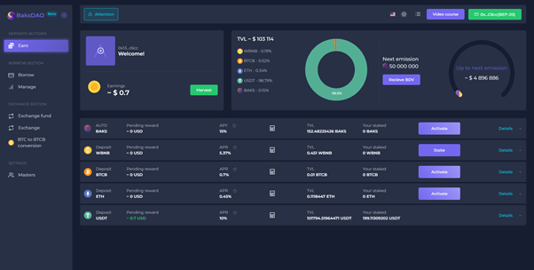 Why DeFi Is the Future of the Financial Market and How To Earn on It