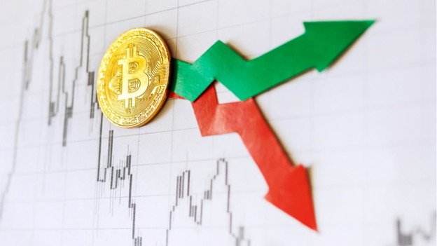 Now Is The Best Time To Trade BTC