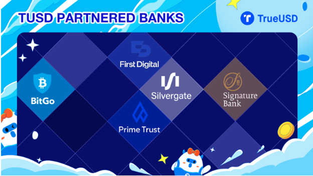 TrueUSD Names Five Banks Holding the Stablecoin’s USD Reserve