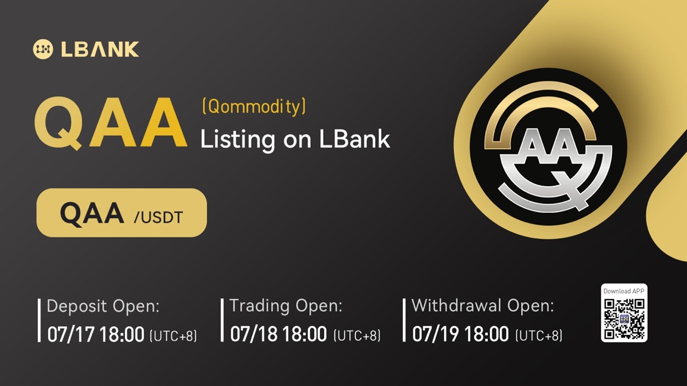 Qommodity Asset Backed Token (QAA) Is Now Available for Trading on LBank Exchange