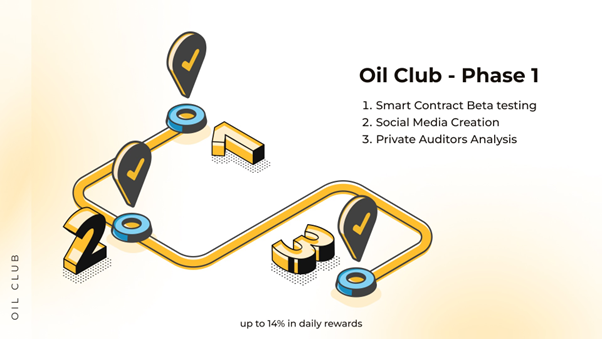 Oil Club – A Next-Generation Miner