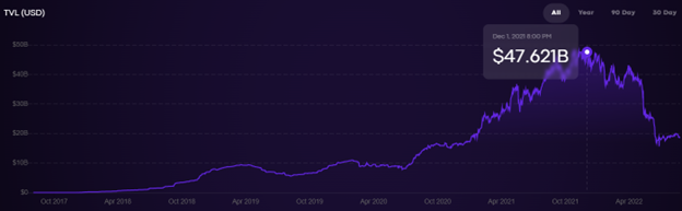 Why These Are The Best Crypto Slots Platforms Not On GamStop