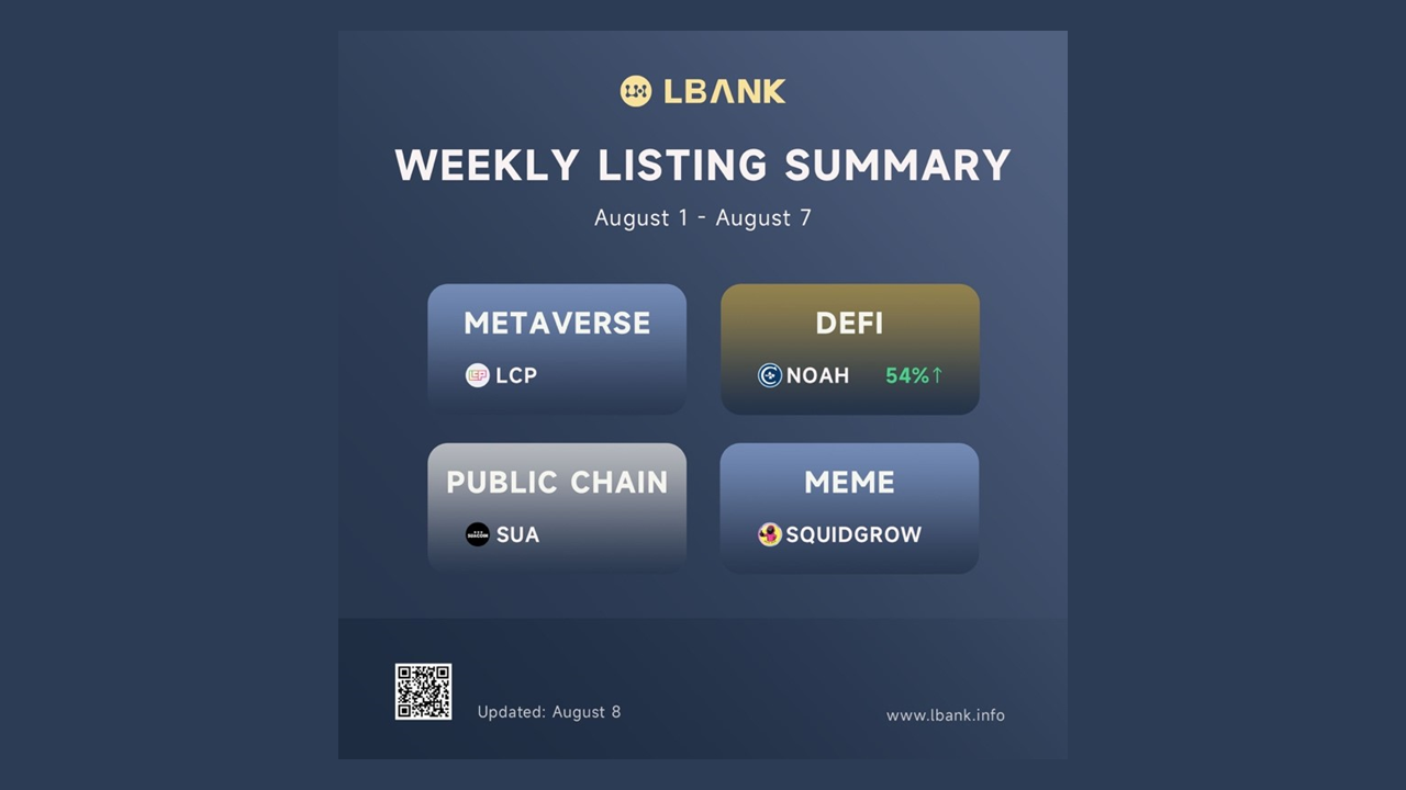 LBank Weekly Listing Report, 8th August 2022