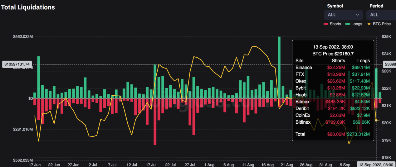 0,000 Contract Bear Fund, Quantitative Trading Platform FAMEEX Escort Crypto Investment