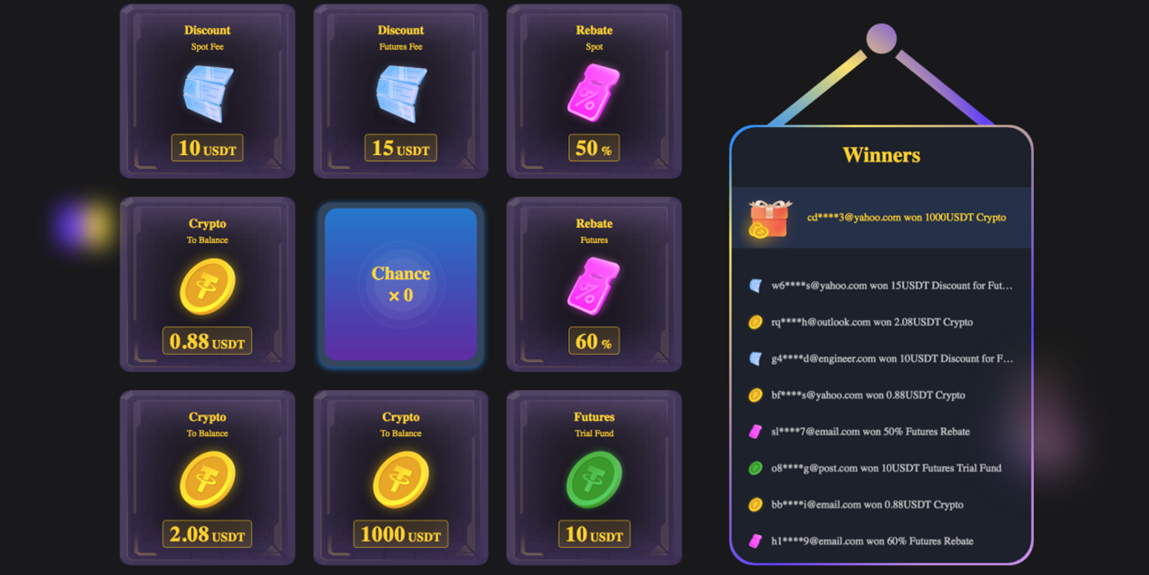 0,000 Contract Bear Fund, Quantitative Trading Platform FAMEEX Escort Crypto Investment
