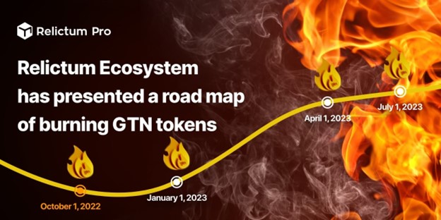 Relictum Ecosystem has presented a road map of burning GTN tokens