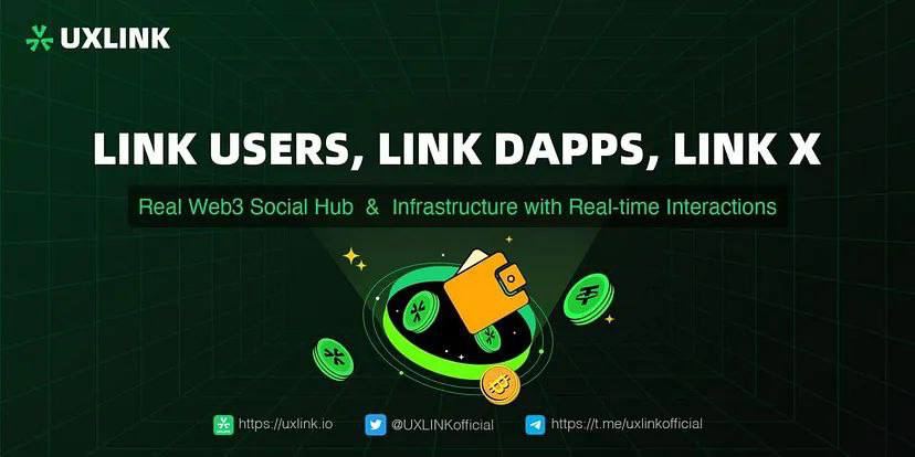 Social Monster UXLINK Achieves Global User Tiered Operations with NFT Distribution