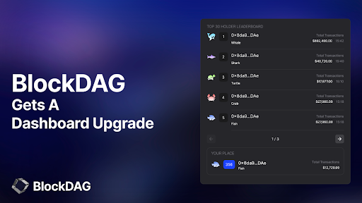 BlockDAG’s Dashboard Spurs Massive $28 Million Presale, Outpacing Fantom’s Growth and Chainlink’s Pricing Struggles