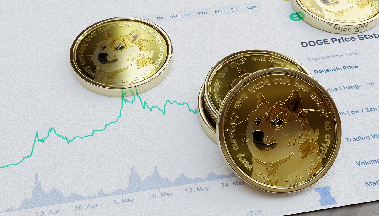 Dogecoin Sees Biggest Liquidations Since 2021, $60 Million in Longs Flushed Out