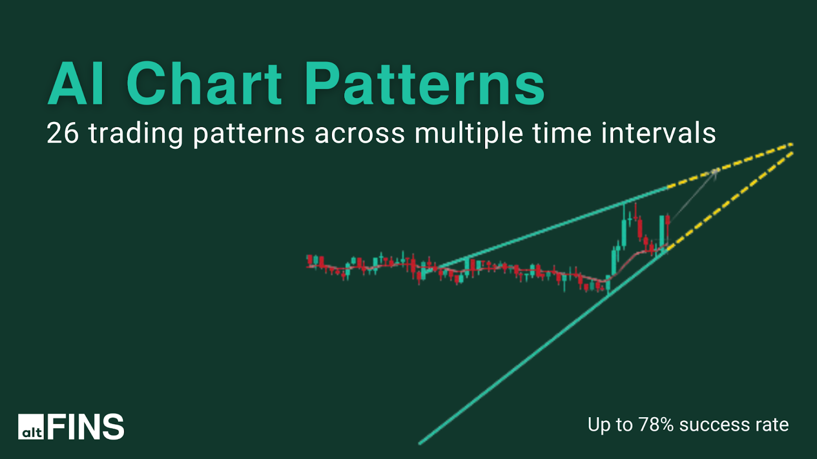 altFINS AI Chart Patterns Recognition Engine | What Is It?