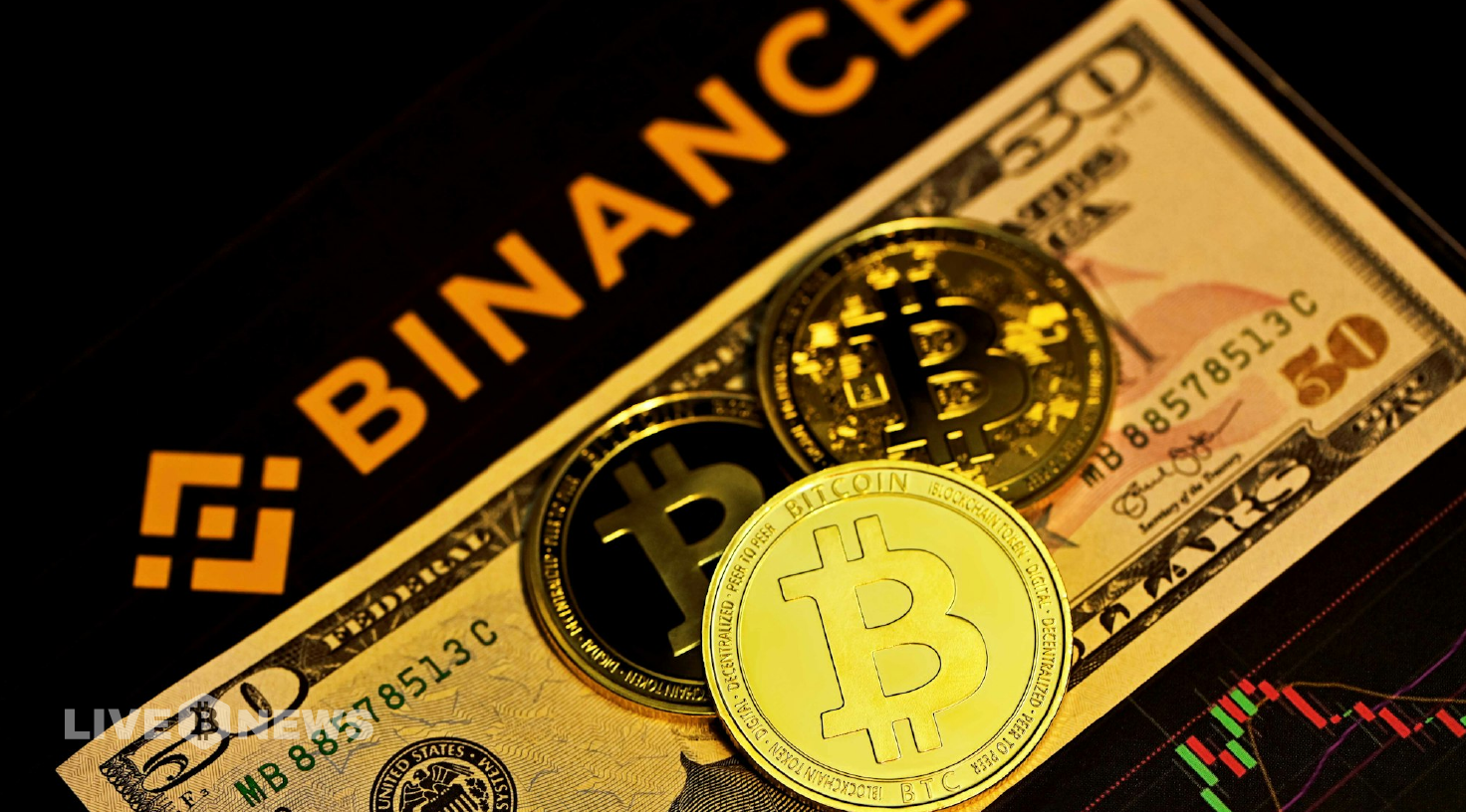 Binance Settles with Brazil Securities Regulators for $1.7 Million