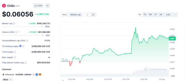 5 Best Cryptocurrencies Below alt=
