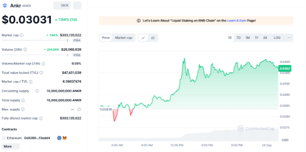 5 Best Cryptocurrencies Below alt=