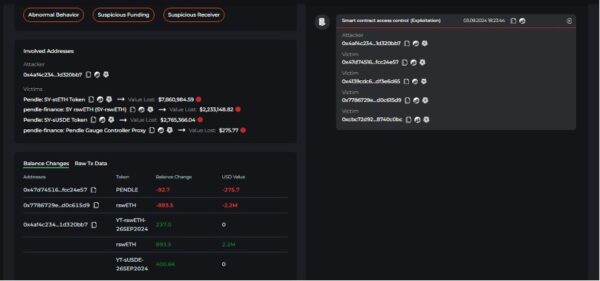 Penpie Hacker Who Stole  Million Funneled Over  Million Via Tornado Cash in 12 Hours