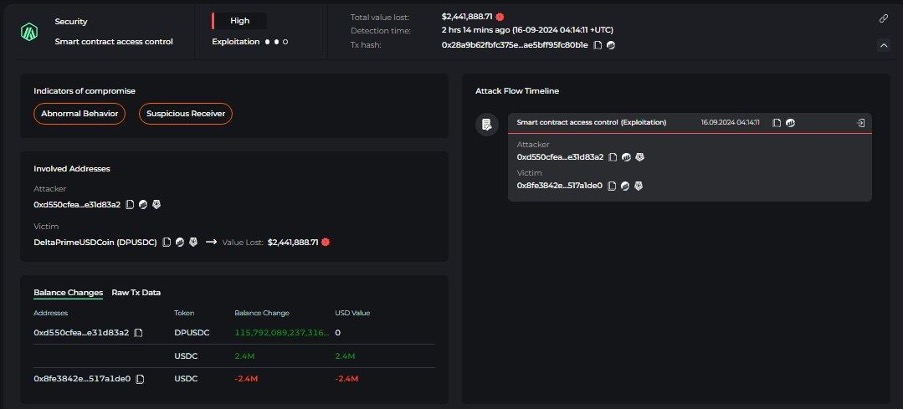 DeFi Platform Delta Prime Exploited for  Million