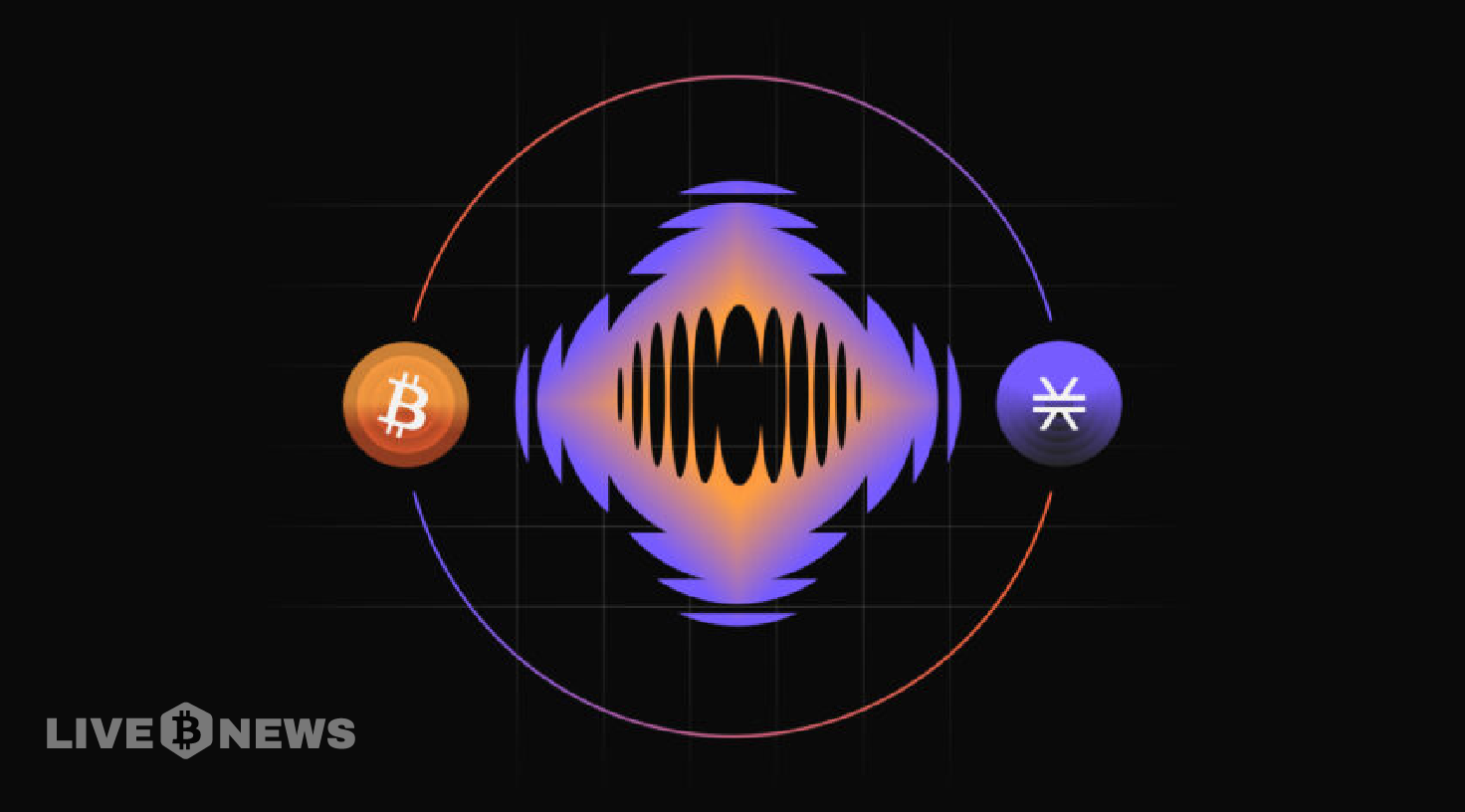 Tokensoft, Stacks, and Bitcoin Frontier Fund Unite to Empower Bitcoin Builders