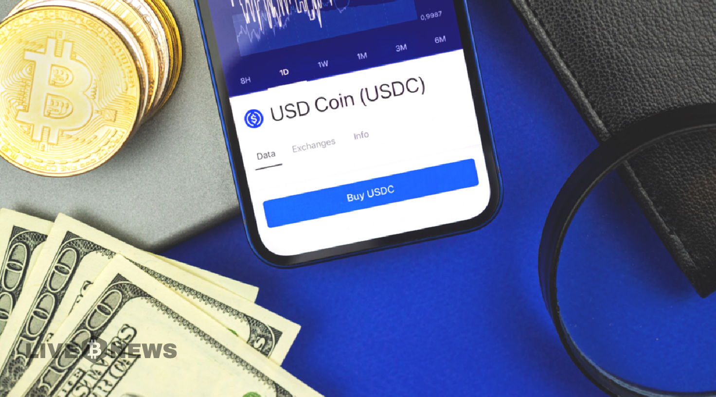 Circle Raises Redemption Fee for Large-Scale USDC Minting