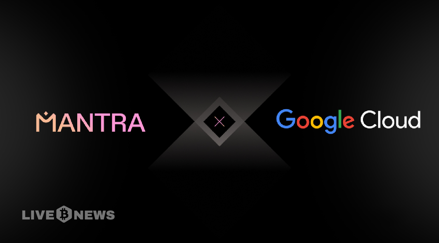 MANTRA Chain Partners with Google Cloud