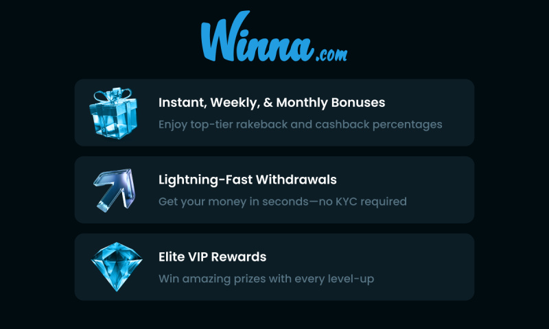 New Crypto Casino Platform Winna.com Secures Million in Seed Funding
