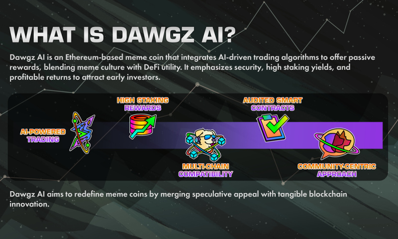 New AI Meme Coin, Dawgz AI, Crosses  Million in Its Third Presale Round