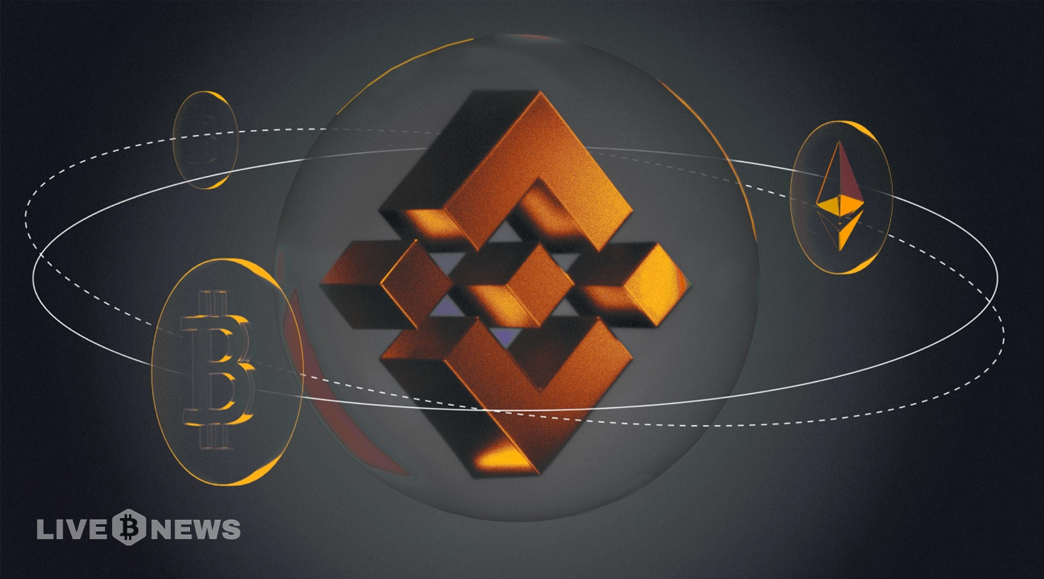 Binance Labs Announces Rebrand and 2025 Focus