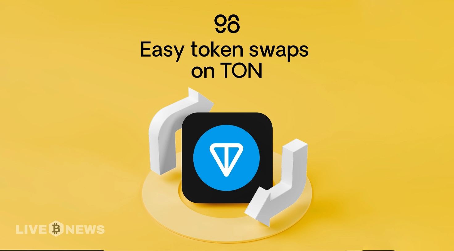 Coin98 Integrates TON Blockchain for Seamless Token Swaps