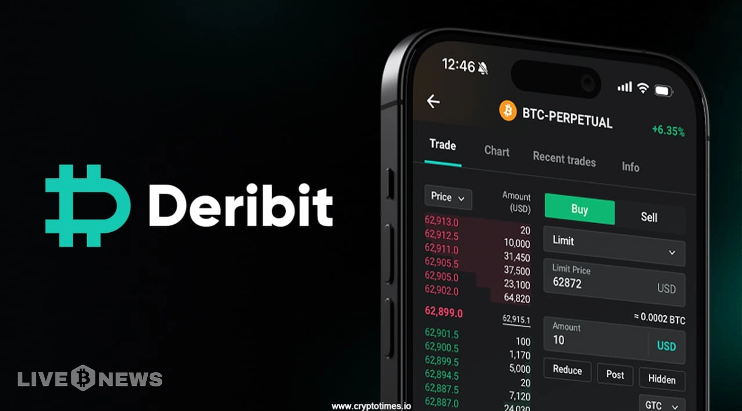 Deribit Hits $1 Trillion in Trading Volume 2024