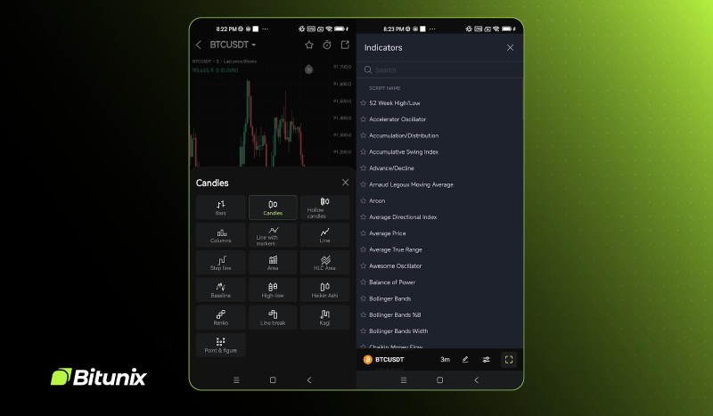 Bitunix Launches the World’s First K-Line Ultra App with TradingView Integration
