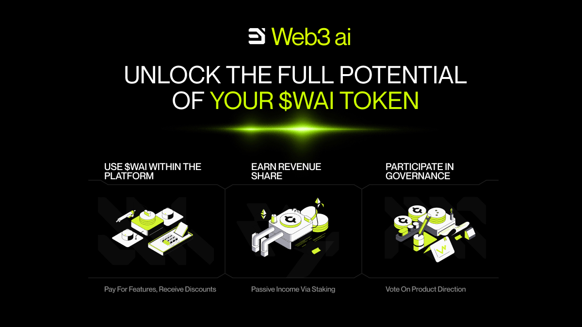 Web3 ai’s 1,747% ROI and AI Risk Tool Make It the Highest ROI Crypto Over Pi and Cardano 