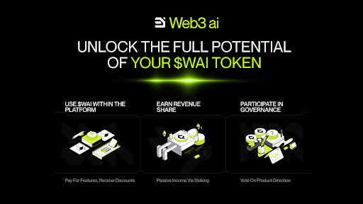 Web3 ai’s 1,747% ROI and AI Tools Challenge Pi’s Breakout and Cardano’s ETF Buzz as the Highest ROI Crypto