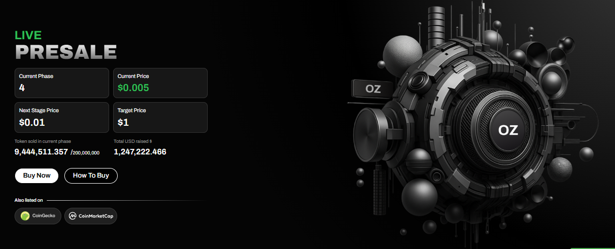 Top 5 AI Coins to Buy Now: Ozak AI Is Climbing Fast