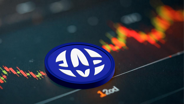 Best Crypto to Invest in Right Now: Digital Collectibles and Gaming Collide: Pudgy Penguins and AurealOne at the Forefront!
