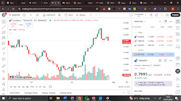 Cardano (ADA) Sets Ambition, But Remittix May Be the Real Moonshot From alt=