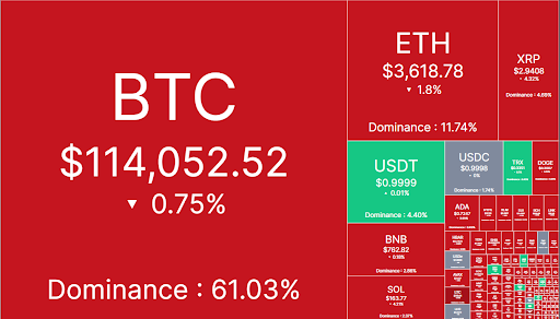 Altcoin Season Might Be Dead, Analysts Say