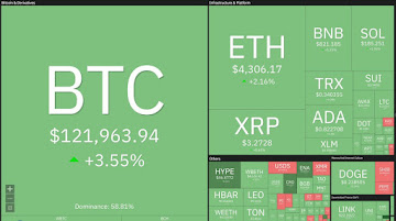 Ethereum is knocking on the $4,400 But Nexchain’s Crypto Presale is the Next Big Gainer