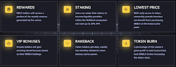 Why Would Cardano Holders Be Moving So Many Funds Into Rollblock And What Is It?