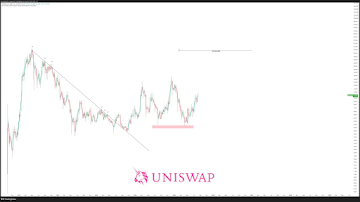 Can This New DeFi Project Outrun Uniswap And Aave In The Next Bull Market? Experts Think So