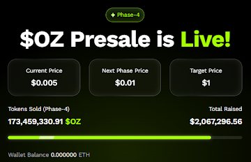 Dogecoin May Be Bullish, But OZAK AI’s Presale Success Could Deliver 100x Returns Compared to DOGE