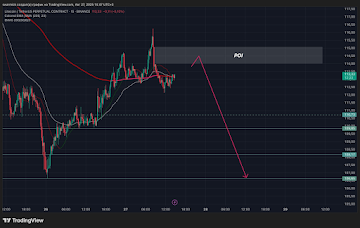 ETH Price Retraces As Litecoin, Shiba Inu, Polkadot Eye Up This Altcoin Expected To Skyrocket In