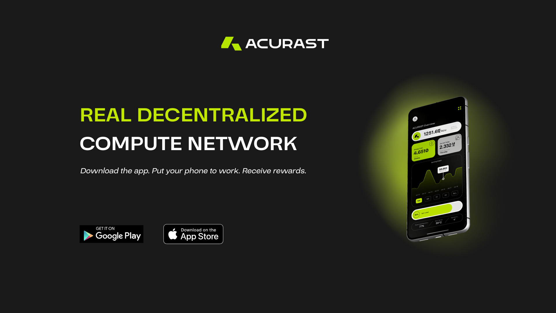 Acurast Launches ‘Staked Compute’ To Challenge AWS, Azure and Google Cloud With Decentralized Smartphone Network.