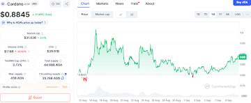 Cardano May Climb to in 2025, But Ozak AI’s Stage 5 Presale Shows a Faster Growth Trajectory