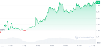 Ripple (XRP) Price Prediction: XRP Celebrates Legal Clarity As Avalon X’s RWA Presale Gains Further