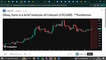 Remittix Is Backed As The Best Crypto To Buy Now Over Litecoin: Dogecoin Price Prediction For 2025