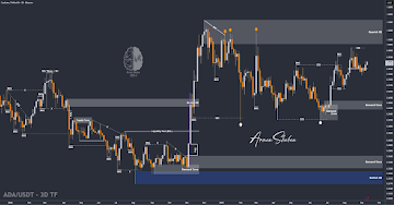 Cardano Holders Looking For The Next Crypto To Back For 3,000% Gains Turn To This New PayFi Giant