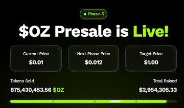 Cardano May Climb to in 2025, But Ozak AI’s Stage 5 Presale Shows a Faster Growth Trajectory