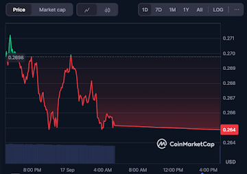 Dogecoin Price Prediction: Can DOGE Hit alt=