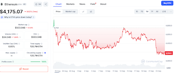Expected Double-Digit Gains: Why Ozak AI, Ethereum, and Binance Coin Are Primed to Deliver 300%