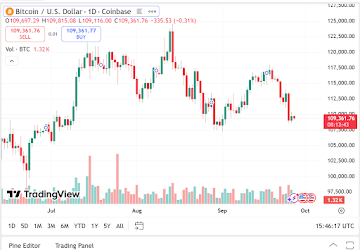 Bitcoin News Today: BTC Holders Add Remittix To Watchlists As It is Tipped The Highest Gaining